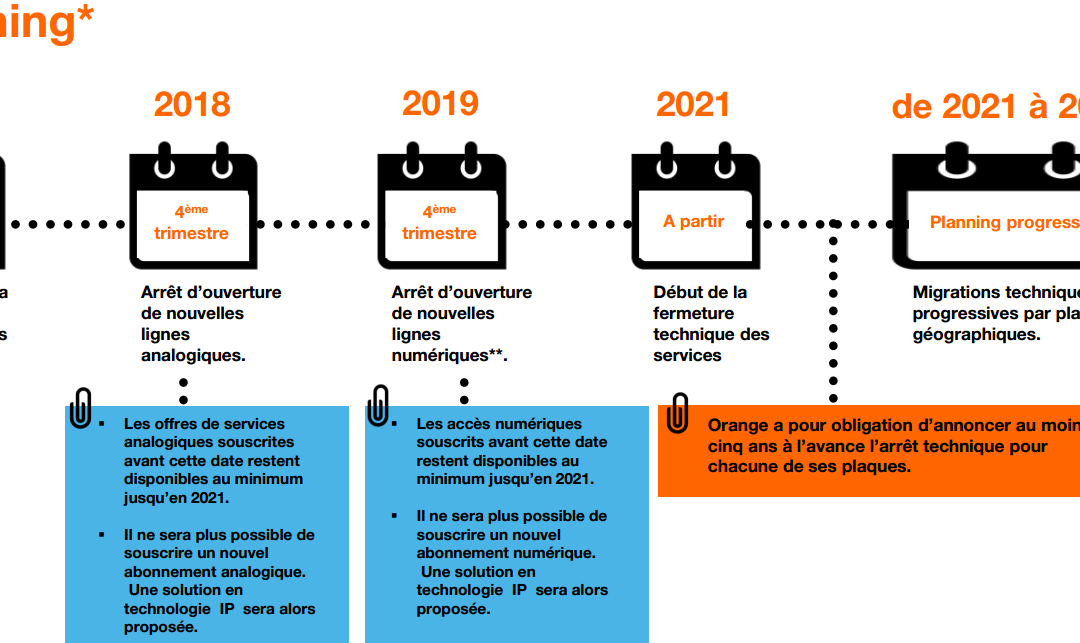 La fin du R.T.C, LTIO vous en dit plus …